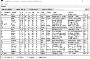 le logiciel pour checker les IV