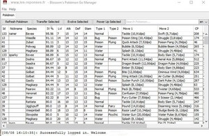 le logiciel pour checker les IV