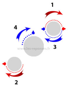 solution yellow niveau 21 explications