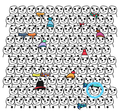 panda